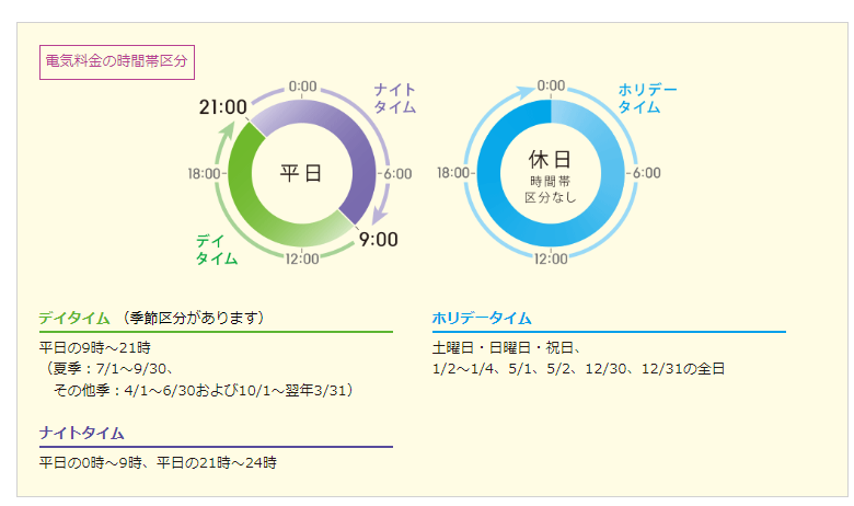 taiyoko-no1.com